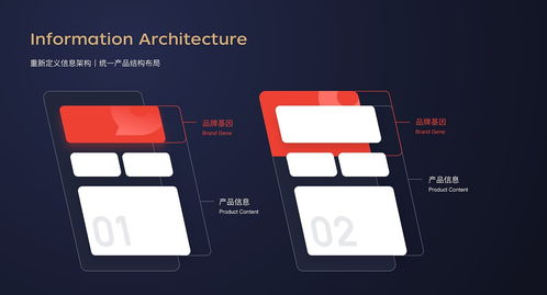 智绘金融新纪元 京东金融6.0品牌升级平面设计解读